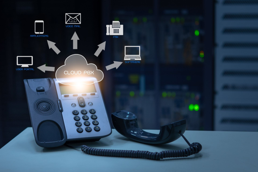 Best VICIdial Alternatives for Modern Cloud Call Centers | Syntrivo Innovations Modern Cloud Call Centers